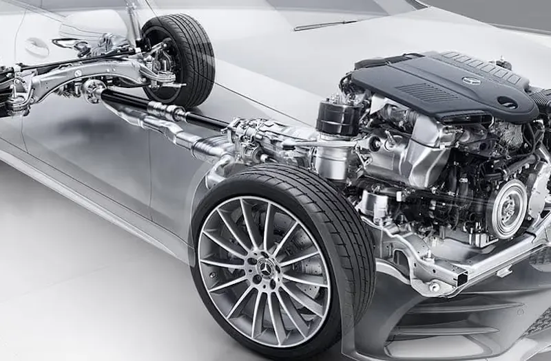 Mercedes 4MATIC all-wheel drive